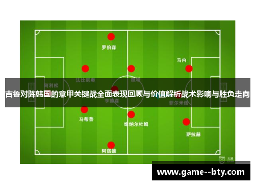 吉鲁对阵韩国的意甲关键战全面表现回顾与价值解析战术影响与胜负走向