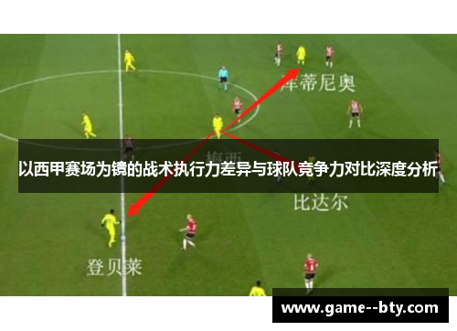 以西甲赛场为镜的战术执行力差异与球队竞争力对比深度分析 以西甲赛场为镜的战术执行力差异与球队竞争力对比深度分析