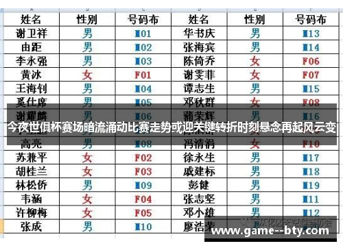 今夜世俱杯赛场暗流涌动比赛走势或迎关键转折时刻悬念再起风云变