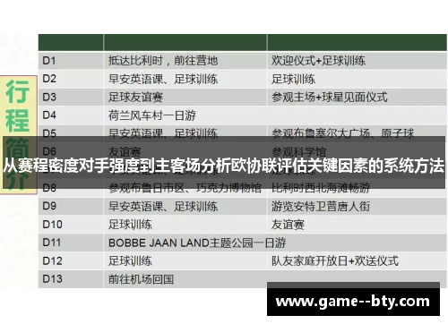 从赛程密度对手强度到主客场分析欧协联评估关键因素的系统方法 从赛程密度对手强度到主客场分析欧协联评估关键因素的系统方法