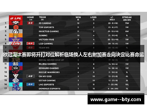 欧冠淘汰赛即将开打对位解析临场换人左右附加赛走向决定比赛命运 欧冠淘汰赛即将开打对位解析临场换人左右附加赛走向决定比赛命运