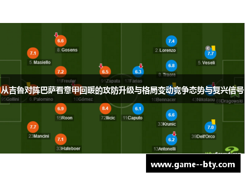 从吉鲁对阵巴萨看意甲回暖的攻防升级与格局变动竞争态势与复兴信号