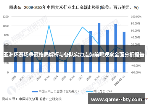 亚洲杯赛场争冠格局解析与各队实力走势前瞻观察全面分析报告