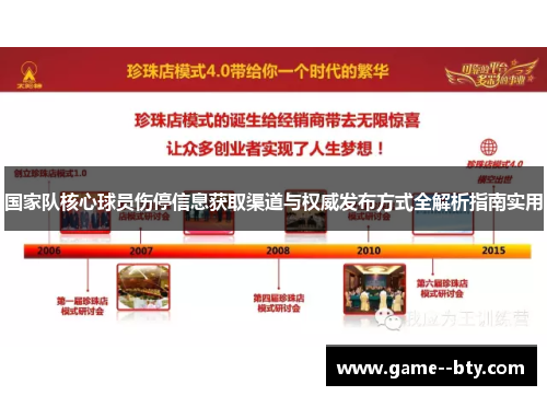 国家队核心球员伤停信息获取渠道与权威发布方式全解析指南实用