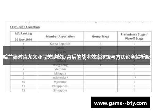 哈兰德对阵尤文亚冠关键数据背后的战术效率逻辑与方法论全解析版