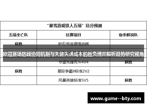 欧冠赛场防线协同机制与关键失误成本的胜负博弈解析趋势研究视角