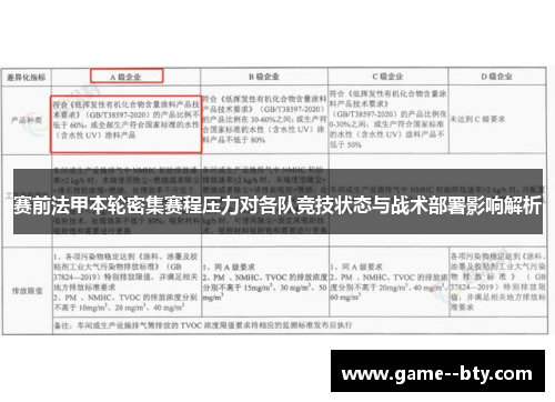 赛前法甲本轮密集赛程压力对各队竞技状态与战术部署影响解析