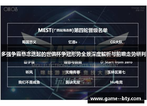 多强争霸悬念迭起的世俱杯争冠形势全景深度解析与前瞻走势研判