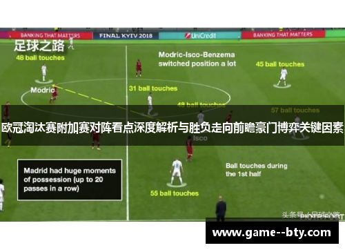 欧冠淘汰赛附加赛对阵看点深度解析与胜负走向前瞻豪门博弈关键因素